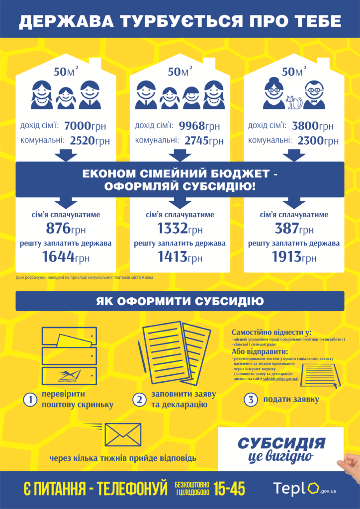 додаток 1.2